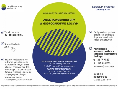Ankieta koniunktury w gospodarstwie rolnym - zdjęcie1