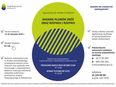 BADANIE PLONÓW ZBÓŻ ORAZ RZEPAKU I RZEPIKU - zdjęcie1