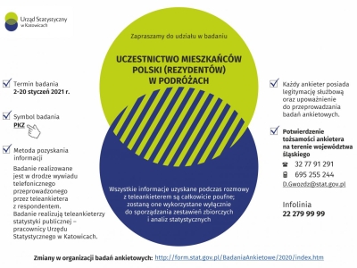 BADANIA ANKIETOWE - zdjęcie2