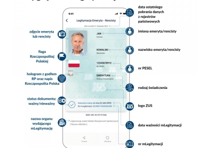 LEGITYMACJE EMERYTA-RENCISTY - zdjęcie1