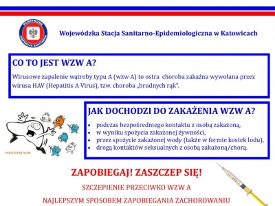 PROFILAKTYKI WIRUSOWEGO ZAPALENIA WĄTROBY TYPU A - zdjęcie1