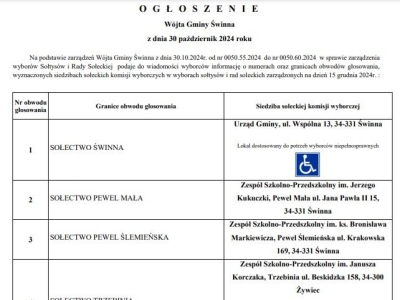 Wybory Sołtysów i Rad Sołeckich - 15 grudnia 2024 r. - zdjęcie2