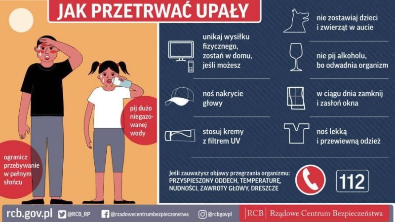 JAK PRZETRWAĆ UPAŁY