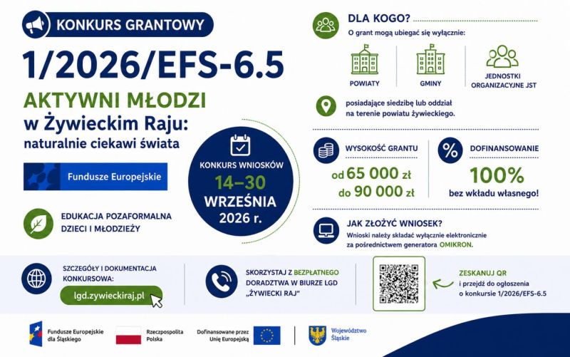 Ruszyły konkursy grantowe EFS+ na edukację pozaformalną dzieci i młodzieży